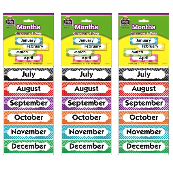 Teacher Created Resources Chevrons and Dots Monthly Headliners, PK36 TCR5544 - main